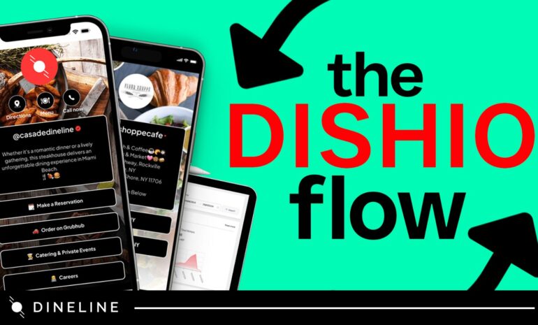 sustainable restaurants; eco-friendly dining; Dishio sustainability solutions